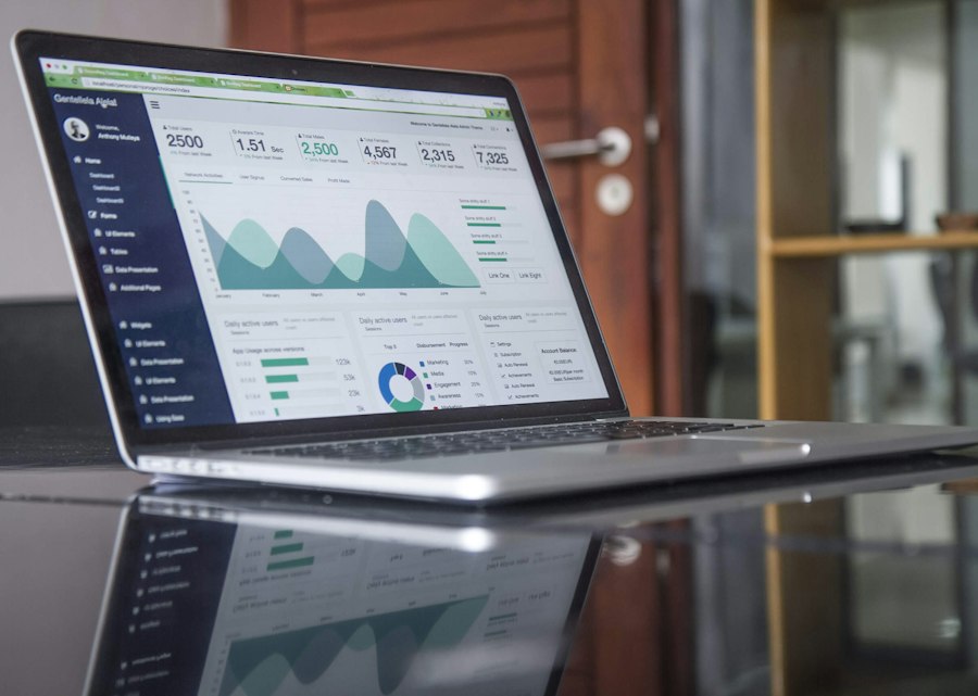 Financial charts on a laptop